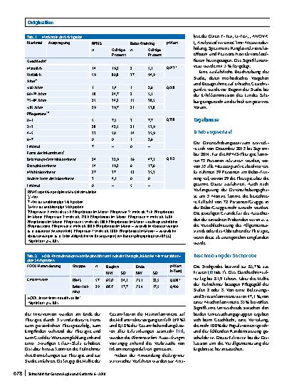 Vorschauseite 4: Repetitive periphere Muskelstimulation vs. Beckenbodentraining