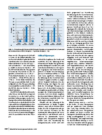 Vorschauseite 6: Repetitive periphere Muskelstimulation vs. Beckenbodentraining