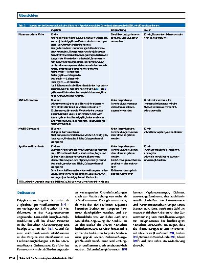 Vorschauseite 4: Entscheidungshilfen bei komplexer Polypharmazie