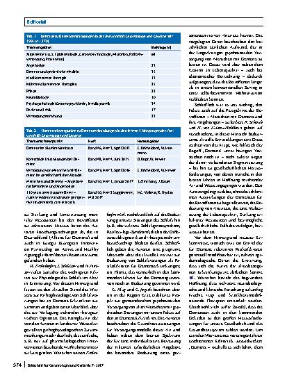 Vorschauseite 2: Demenz als interdisziplinäres Thema von Alter(n)swissenschaft und Alter(n)smedizin