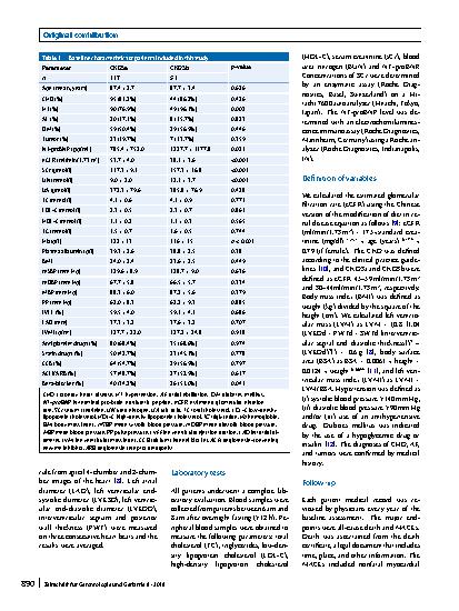 Vorschauseite 2: Prognostic value of plasma NT-proBNP levels in very old patients with moderate renal insufficiency in China