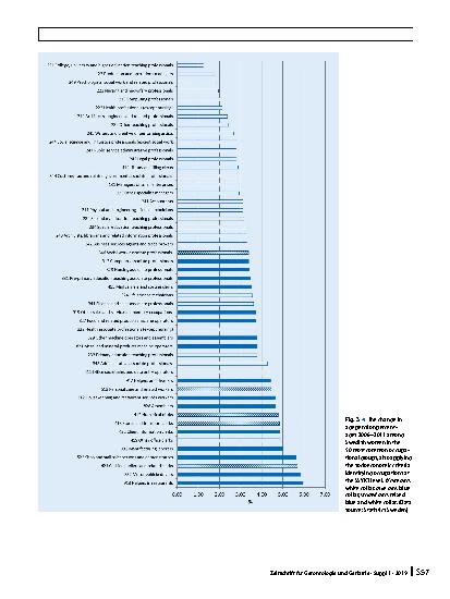 Vorschauseite 6: Social inequality in working life expectancy in Sweden