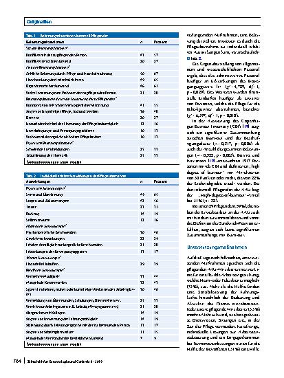 Vorschauseite 4: Wie schaffen wir den Spagat zwischen Pflege und Erwerbsarbeit?