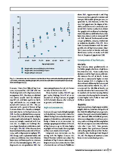 Vorschauseite 4: Epidemiology of hip fractures