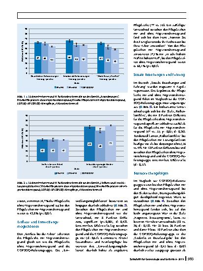 Vorschauseite 5: Psychosoziale Belastungen und Beanspruchungen in der Altenpflege: Vergleich zwischen Pflegekräften mit und ohne Migrationshintergrund