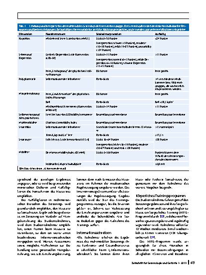 Vorschauseite 5: Körperliches Training als Kernkomponente multimodaler Behandlung älterer Menschen mit Frailty – Studienprotokoll einer randomisierten kontrollierten Pilotstudie