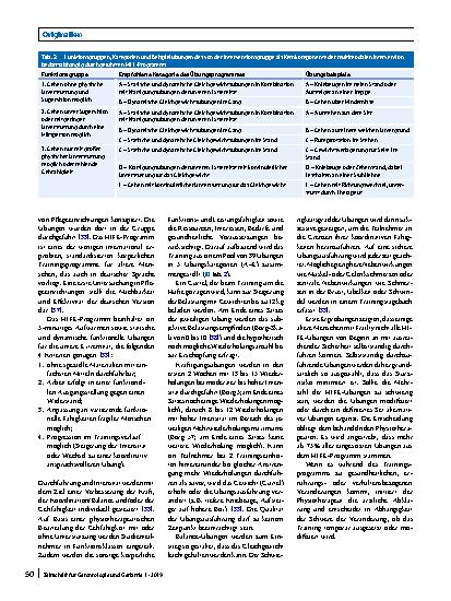 Vorschauseite 6: Körperliches Training als Kernkomponente multimodaler Behandlung älterer Menschen mit Frailty – Studienprotokoll einer randomisierten kontrollierten Pilotstudie