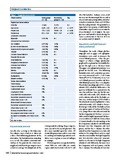 Vorschauseite 2: Postural hemodynamic parameters in older persons have a seasonal dependency
