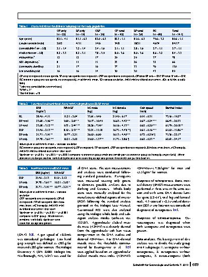 Vorschauseite 2: Sarcopenia and osteoporosis are interrelated in geriatric inpatients