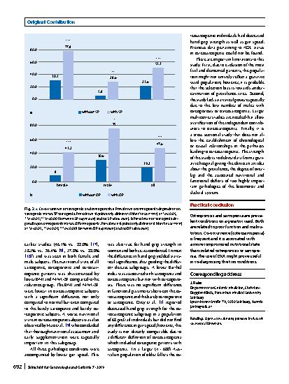 Vorschauseite 5: Sarcopenia and osteoporosis are interrelated in geriatric inpatients