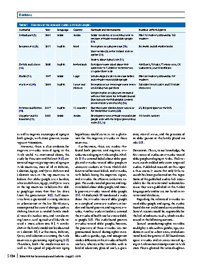 Vorschauseite 5: Attitudes toward aging and older adults in Arab culture