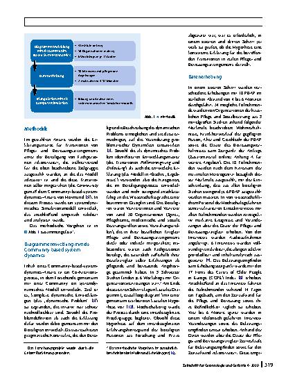 Vorschauseite 2: Das dynamische Modell der Angehörigenpflege und -betreuung