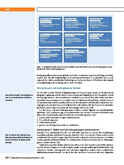 Vorschauseite 6: Epidemiologie und Prävention hitzebedingter Gesundheitsschäden älterer Menschen