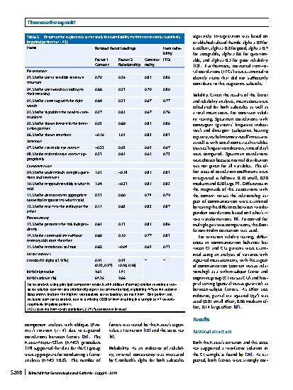 Vorschauseite 5: Communication behavior of cognitively impaired older inpatients
