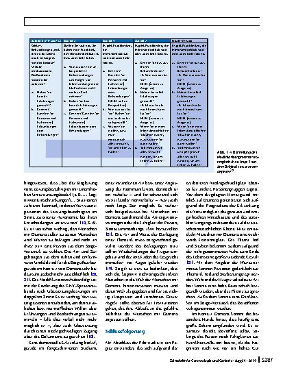 Vorschauseite 6: Advance Care Planning im Kontext von Demenz
