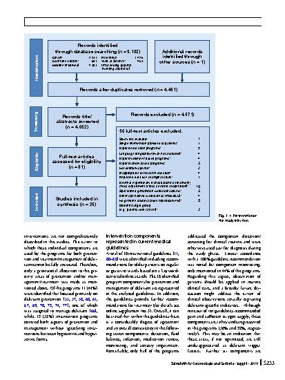 Vorschauseite 5: Multicomponent, nonpharmacological delirium interventions for older inpatients