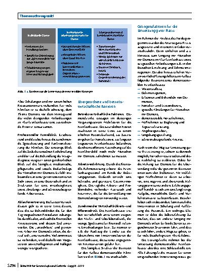 Vorschauseite 4: Demenzsensibilität in Akutkrankenhäusern