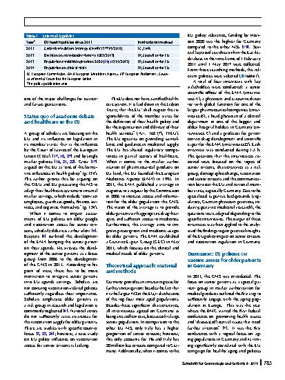 Vorschauseite 2: Association between EU guidelines and vaccination in Germany between 2011 and 2017