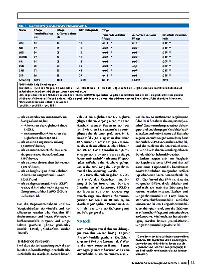 Vorschauseite 4: Bedeutung des Gesundheitsindikators bei der Analyse der Gesundheitsfolgen informeller Pflege