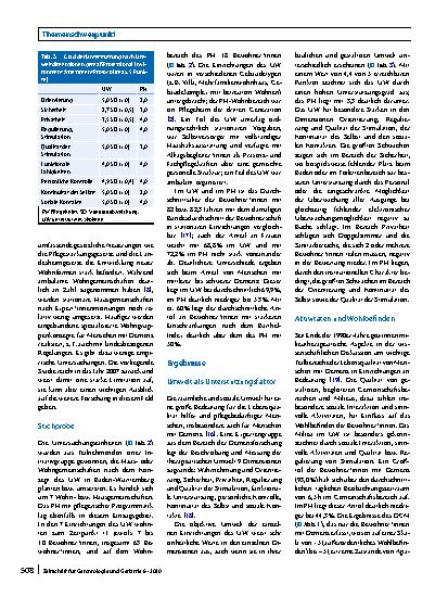 Vorschauseite 4: Wohnund Hausgemeinschaften in stationären und ambulanten Settings