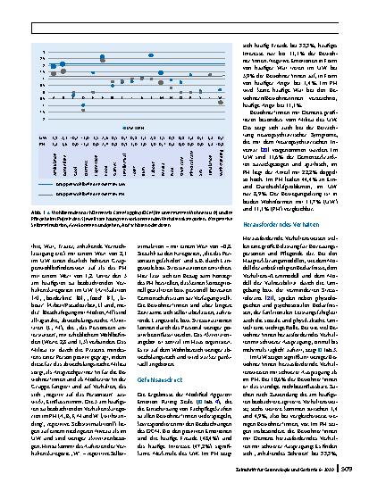 Vorschauseite 5: Wohnund Hausgemeinschaften in stationären und ambulanten Settings