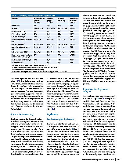 Vorschauseite 4: Einsatz von sedierenden Medikamenten und bewegungseinschränkenden Maßnahmen bei Patienten mit Demenz im Akutkrankenhaus