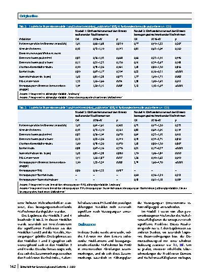 Vorschauseite 5: Einsatz von sedierenden Medikamenten und bewegungseinschränkenden Maßnahmen bei Patienten mit Demenz im Akutkrankenhaus