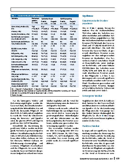 Vorschauseite 4: Validierung des Geriatrie-Checks zur Identifikation geriatrischer Patienten in der Notaufnahme