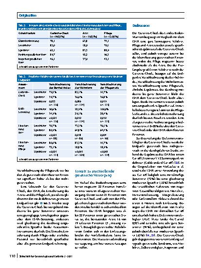 Vorschauseite 5: Validierung des Geriatrie-Checks zur Identifikation geriatrischer Patienten in der Notaufnahme