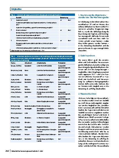 Vorschauseite 4: Entwicklung eines neuen Screeninginstruments zum Screening auf Dysphagie bei geriatrischen Patienten: das Dysphagie Screening-Tool Geriatrie