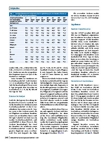 Vorschauseite 2: Krankenhausaufenthalte von Pflegeheimbewohnern in der letzten Lebensphase: eine Analyse von Krankenkassenroutinedaten