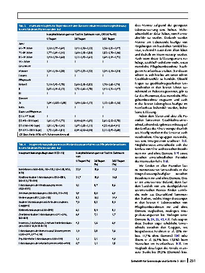 Vorschauseite 5: Krankenhausaufenthalte von Pflegeheimbewohnern in der letzten Lebensphase: eine Analyse von Krankenkassenroutinedaten