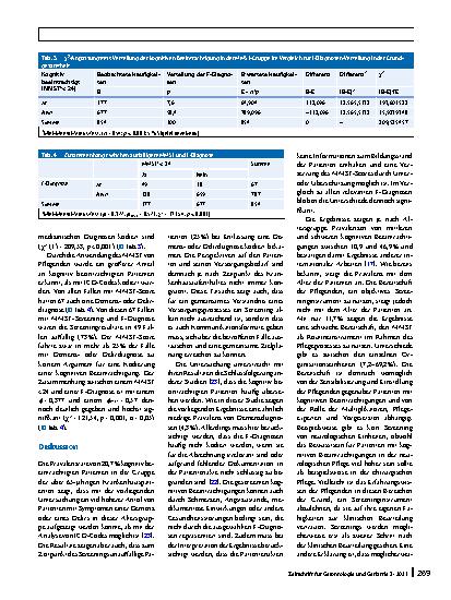 Vorschauseite 6: Prävalenz kognitiver Beeinträchtigungen in der pflegerischen Akutversorgung – Analyse und Vergleich von Routinedaten