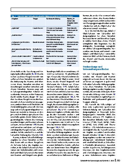 Vorschauseite 2: Die Verschränkung von Alter(n) und Raum in kulturellen Bildungsangeboten