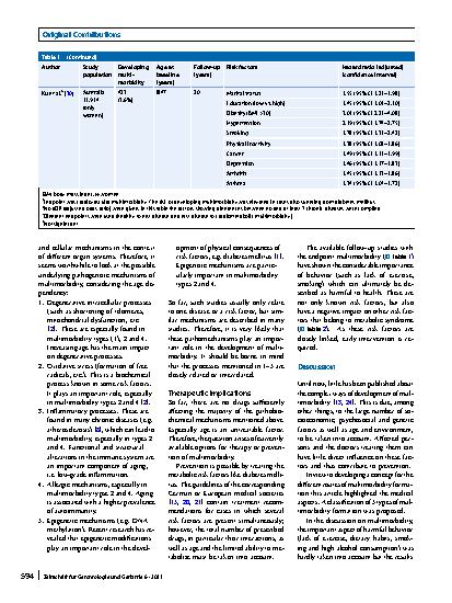 Vorschauseite 5: Pathogenesis of multimorbidity—what is known?