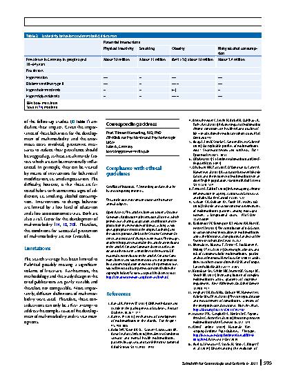 Vorschauseite 6: Pathogenesis of multimorbidity—what is known?