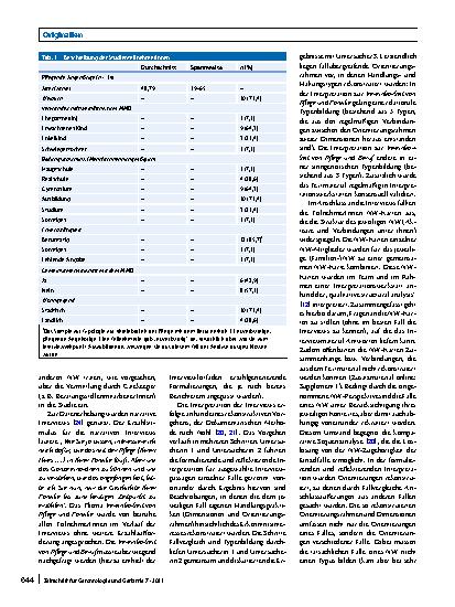 Vorschauseite 2: Vereinbarkeit von Pflege bei Demenz, Familie und Beruf
