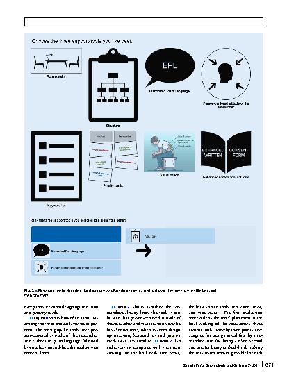 Vorschauseite 5: How do dementia researchers view support tools for informed consent procedures of persons with dementia?