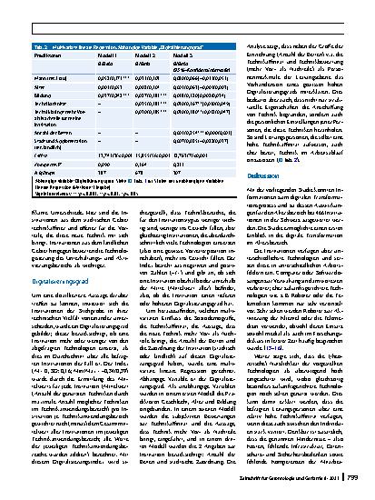 Vorschauseite 5: Digitale Transformation im stationären Altersbereich