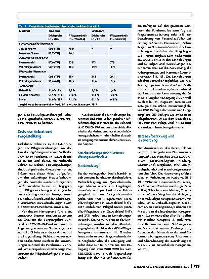Vorschauseite 2: Bedarfe der Langzeitpflege in der COVID-19-Pandemie