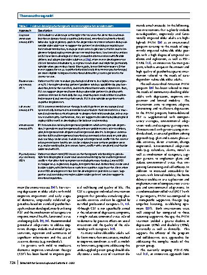 Vorschauseite 4: Current state of research on psychotherapy for home-living vulnerable older adults with depression