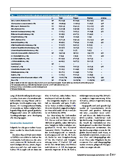 Vorschauseite 2: Geriatrische Komplexbehandlung bei alterstraumatologischen Patienten