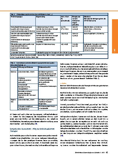 Vorschauseite 3: Diabetes mellitus im Alter