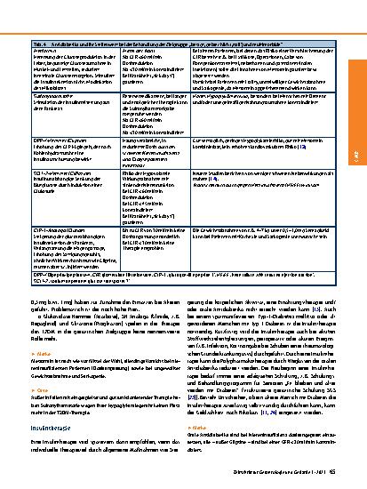 Vorschauseite 5: Diabetes mellitus im Alter