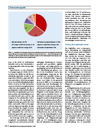 Vorschauseite 4: Stationsäquivalente Behandlung