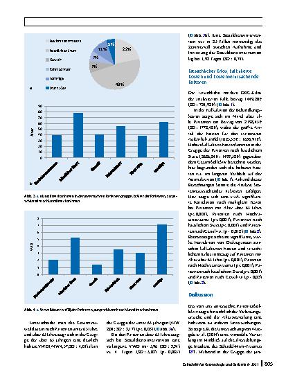 Vorschauseite 4: Aufnahmediagnose Prellung: Ätiologie, Epidemiologie und Kostenfaktoren