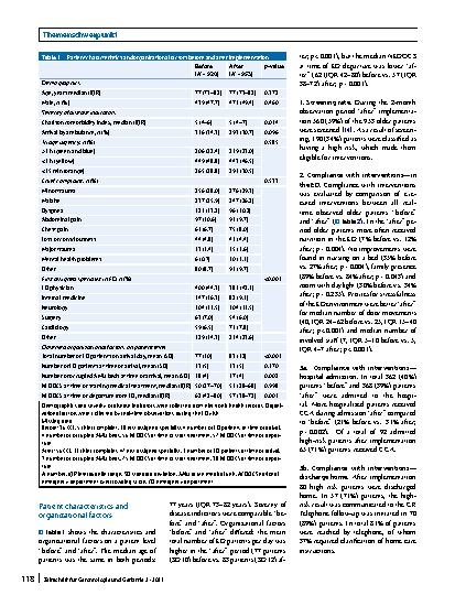 Vorschauseite 6: Implementation of the acutely presenting older patient (APOP) screening program in routine emergency department care