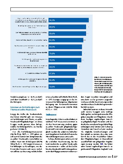 Vorschauseite 5: Sexueller Missbrauch Pflegebedürftiger