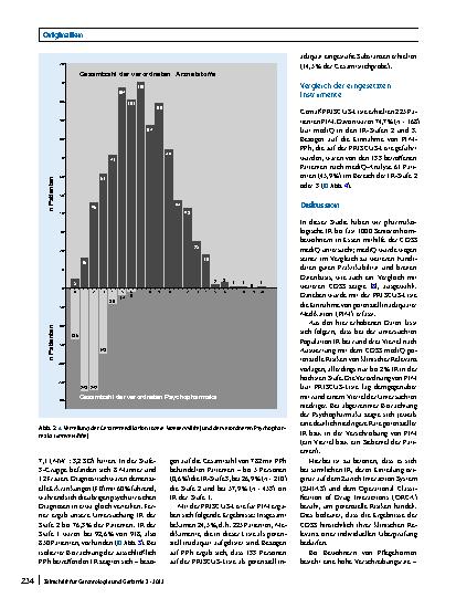 Vorschauseite 4: Risikoidentifikation bei Polypharmazie in einer Pflegeheimpopulation