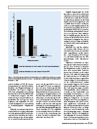 Vorschauseite 5: Risikoidentifikation bei Polypharmazie in einer Pflegeheimpopulation